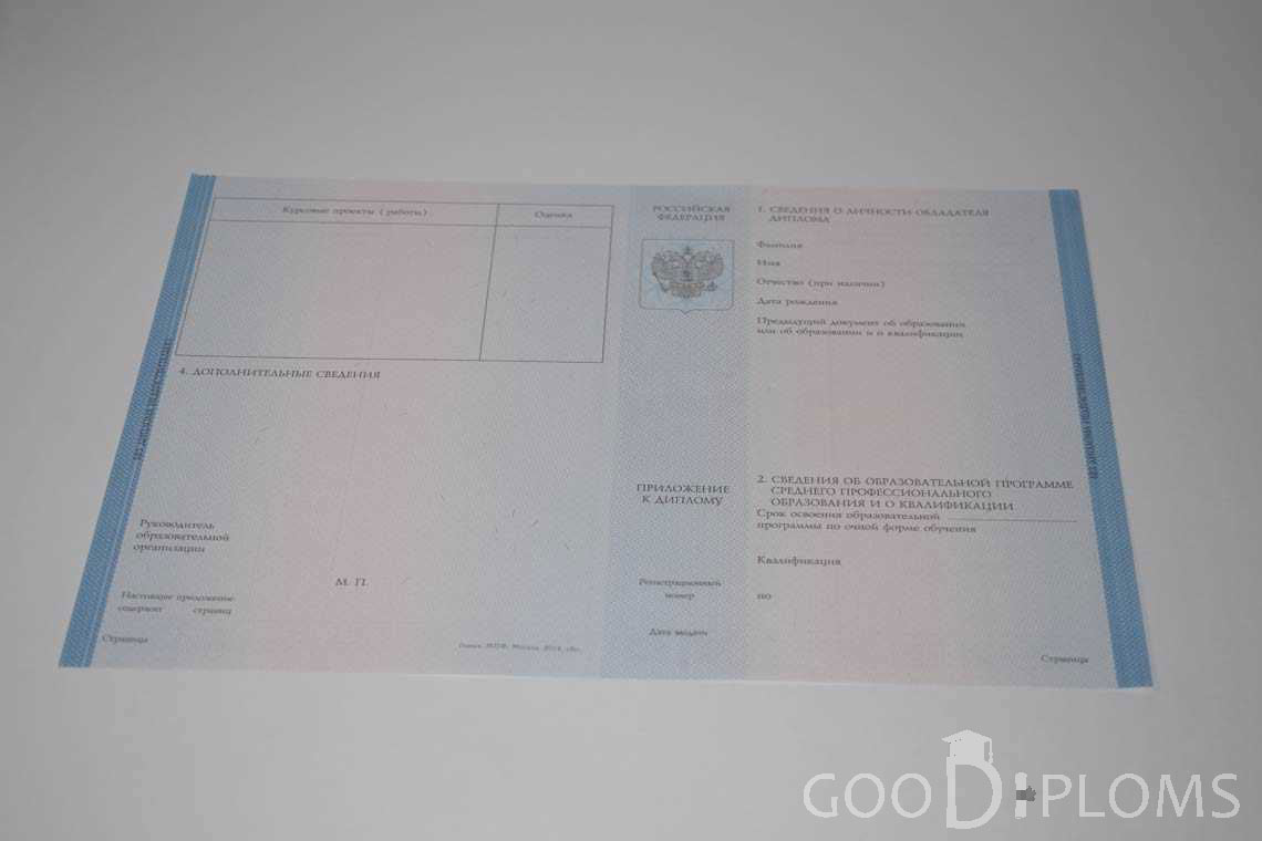 Приложение к Диплому Техникума период c 2014 по 2025 год - Пинск